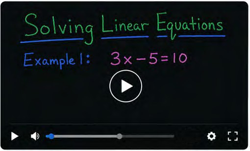 Cognitive Focus Direct Instruction video example