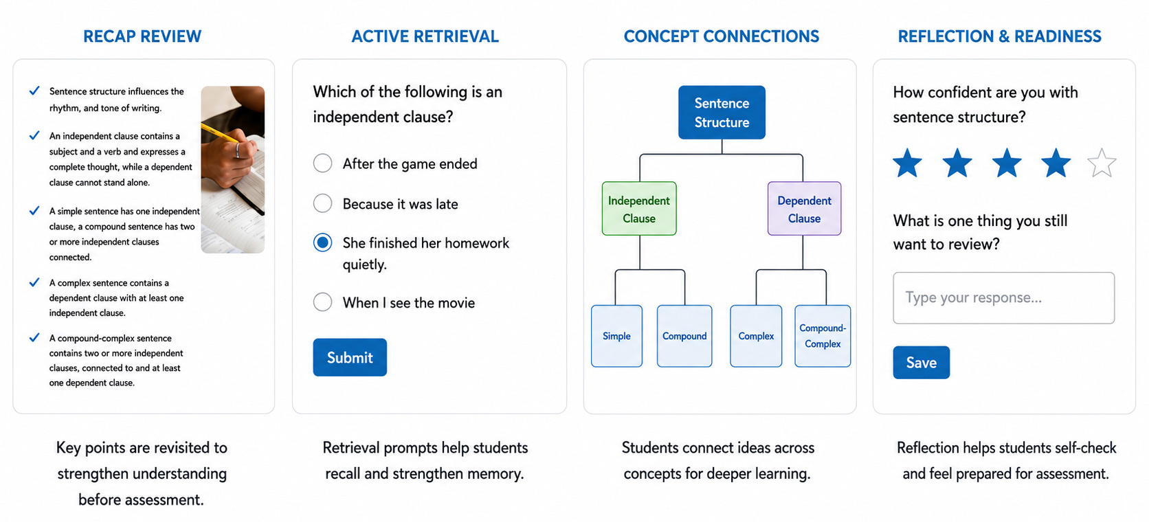 Reinforce stage: Recap Review, Active Retrieval, Concept Connections, and Reflection & Readiness panels