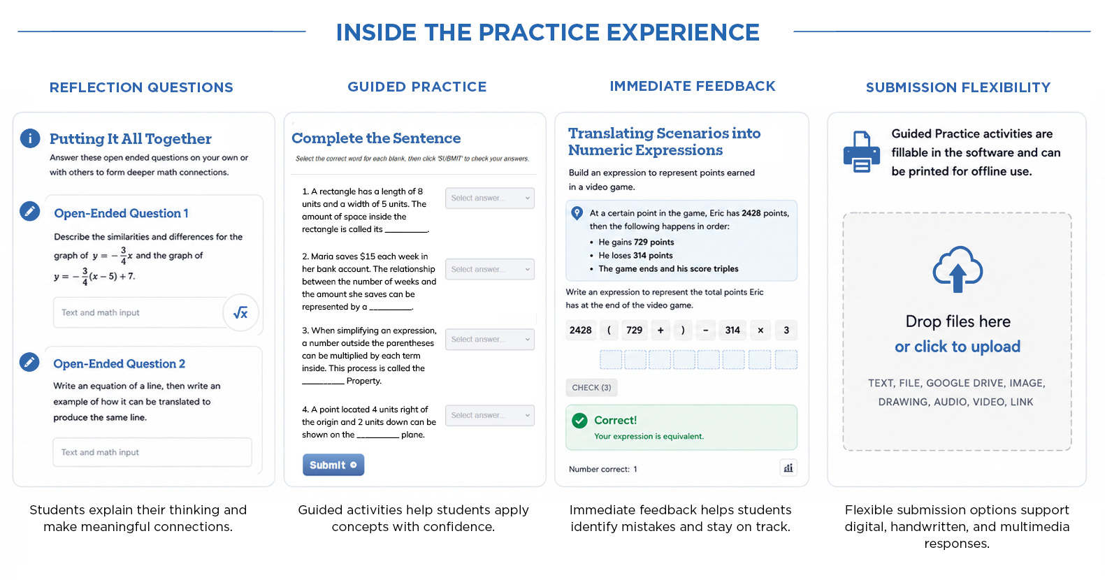 Inside the Practice Experience