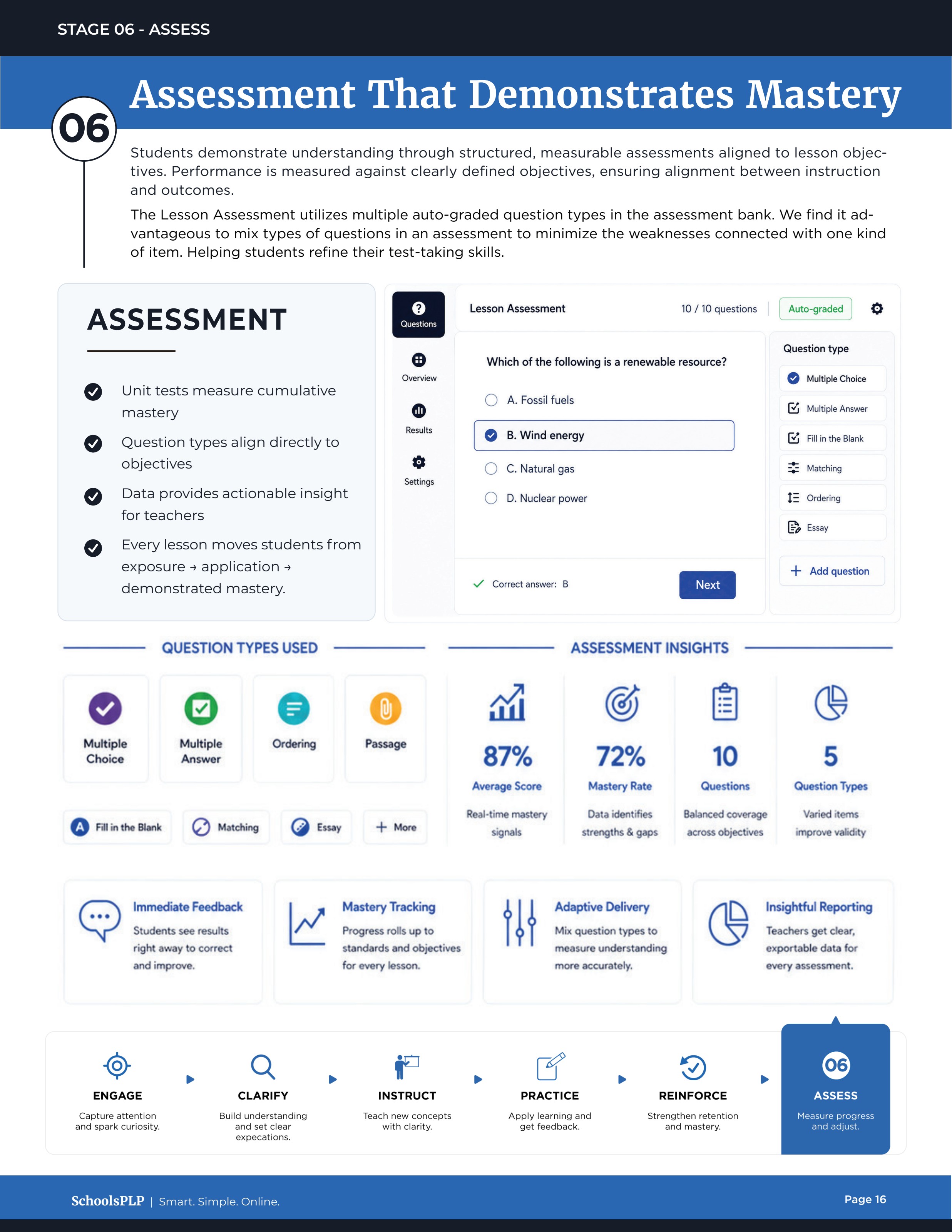 Assessment that demonstrates mastery