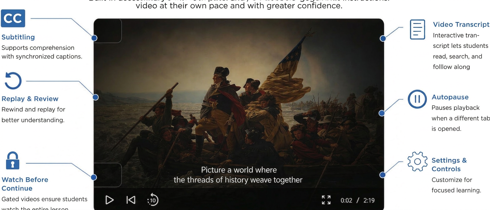 Accessible Video Instruction