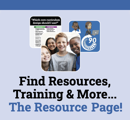 resources